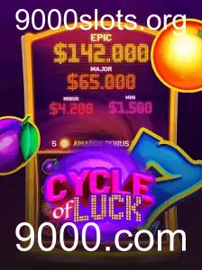 Descubra o Fascinante Jogo CycleofLuck: Diversão em Cada Rodada